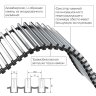 Внутрипольный конвектор Royal Thermo Atrium 190/200/2500-DG-U-DB