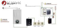 Котельная наружного размещения Federica Bugatti Blok Light