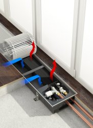 Внутрипольный конвектор Varmann Ntherm N 300.90.1400 RR U EV1